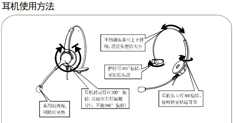 艾特歐HD300耳機(jī)