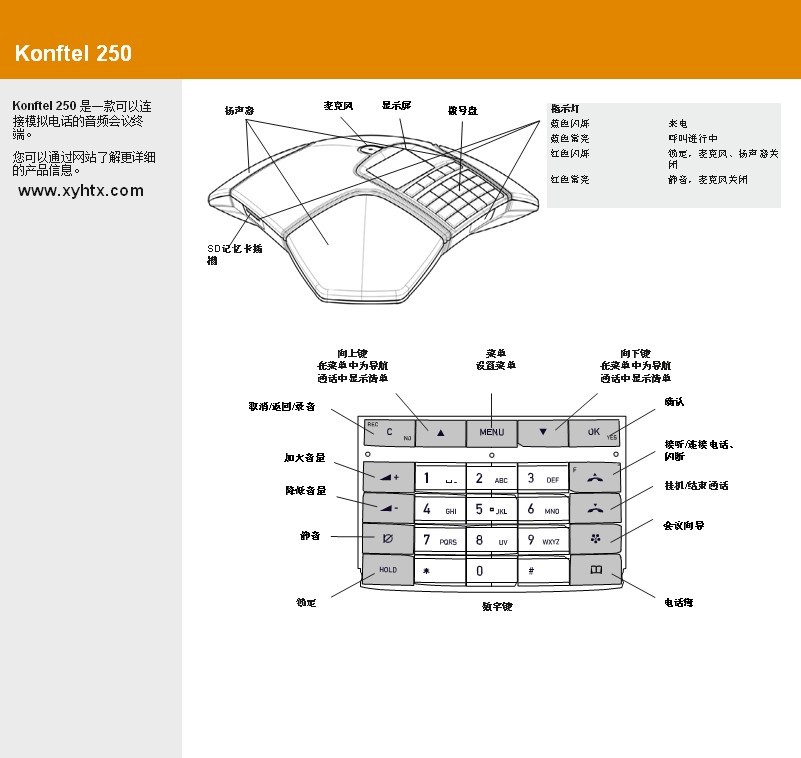 konftel 250錄音會議電話