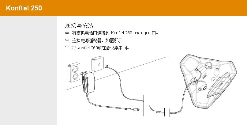 konftel 250錄音會議電話