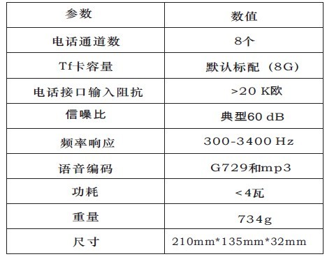 艾特歐電話錄音儀HT-8108