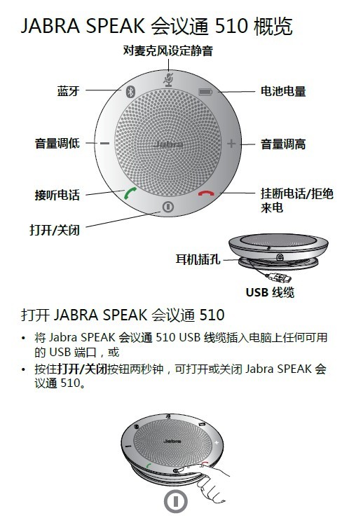 JABRA SPEAK? 510 FOR PC 捷波朗 會(huì)議通 JABRA SPEAK? 510 FOR PC 捷波朗 會(huì)議通
