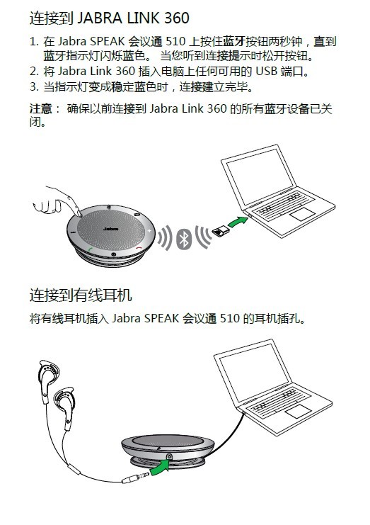 JABRA SPEAK? 510 FOR PC 捷波朗 會(huì)議通 JABRA SPEAK? 510 FOR PC 捷波朗 會(huì)議通