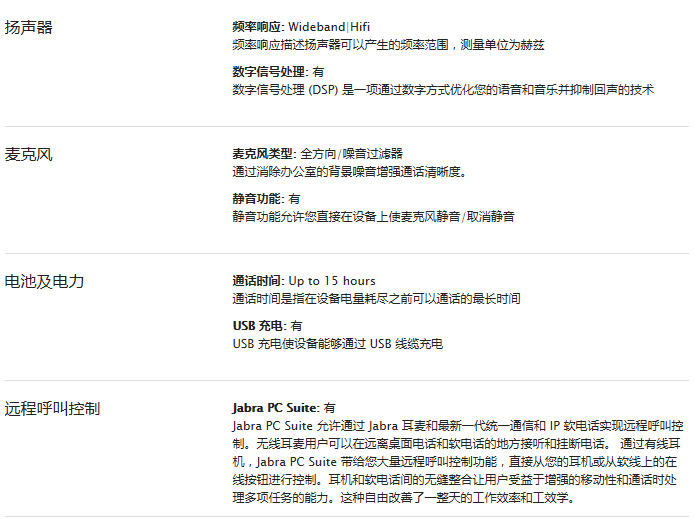 Jabra SPEAK? 510 Jabra SPEAK? 510