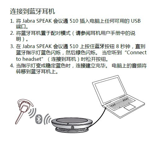 Jabra SPEAK? 510 Jabra SPEAK? 510