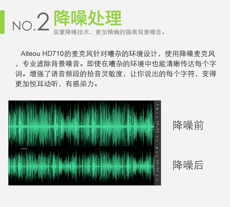 艾特歐HD710話務(wù)耳機(jī)