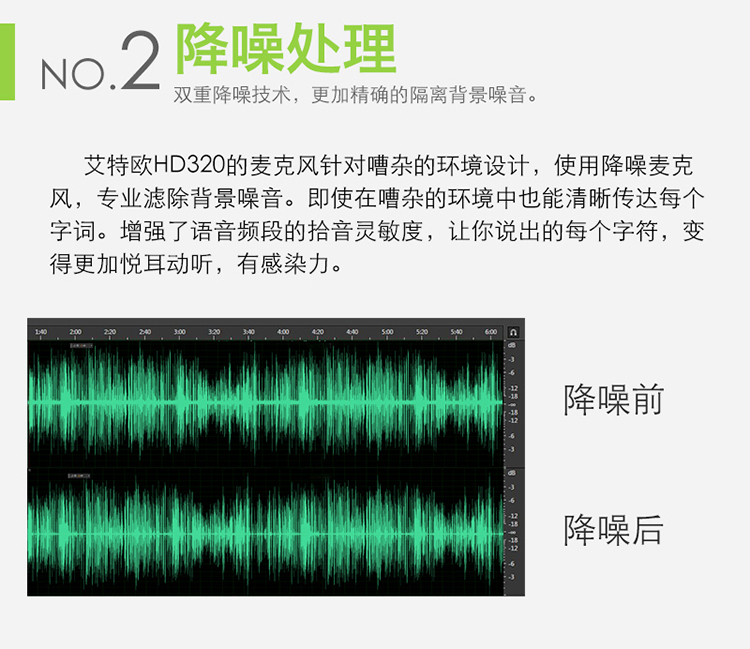 艾特歐HD320話務(wù)耳機(jī) 艾特歐HD320話務(wù)耳機(jī)