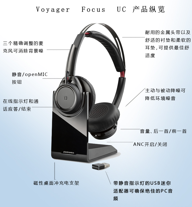 VOYAGER FOCUS UC B825立體聲藍(lán)牙耳機(jī)