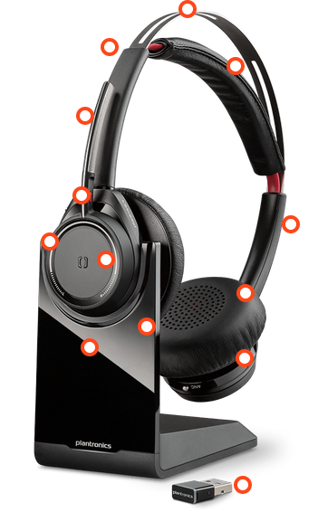 VOYAGER FOCUS UC B825立體聲藍(lán)牙耳機(jī)