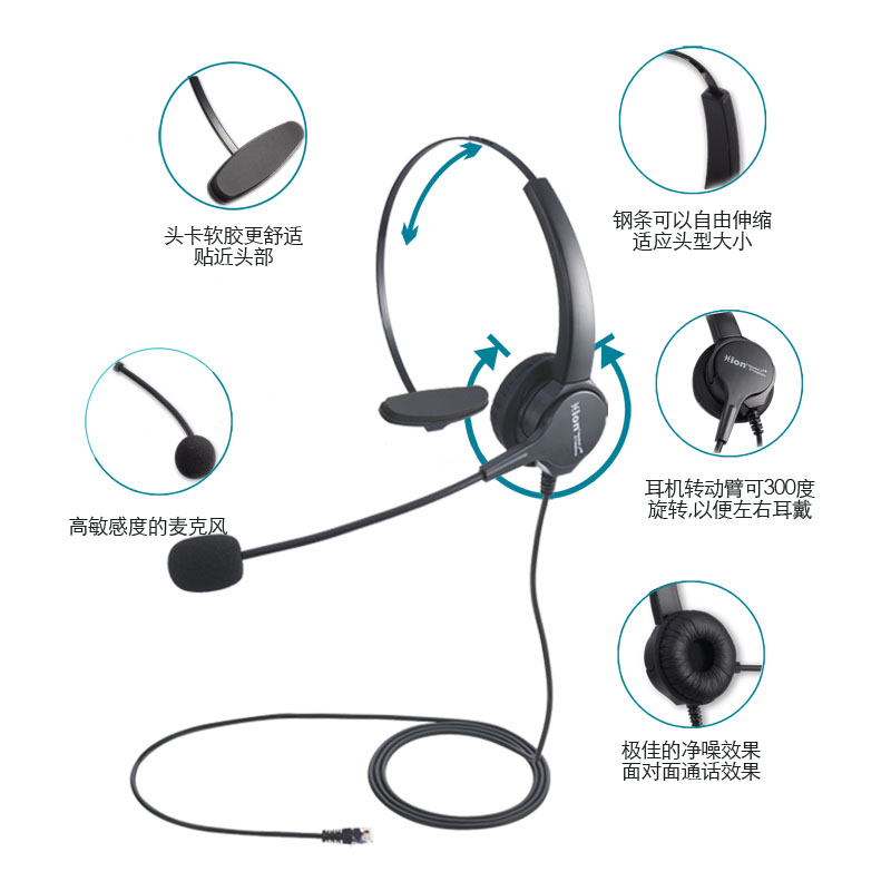 北恩S320 IP網(wǎng)絡(luò)電話機(jī) IP電話耳機(jī) 話務(wù)耳機(jī)電話