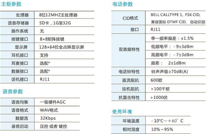 內(nèi)置SD卡錄音電話機(jī) 錄音電話 可錄音的話機(jī) 內(nèi)置SD卡錄音電話機(jī) 錄音電話 可錄音的話機(jī)