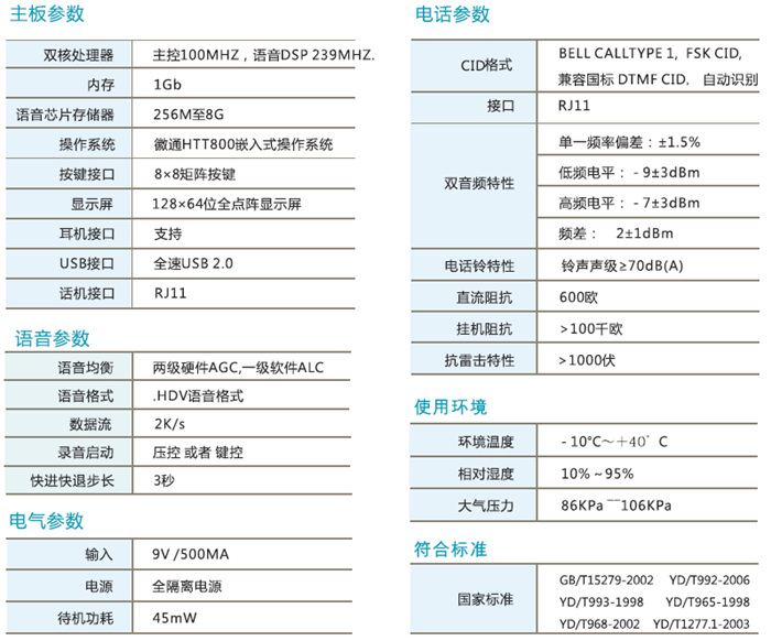 HT-BOX LA系列 HT-BOX300LA 300小時錄音電話機