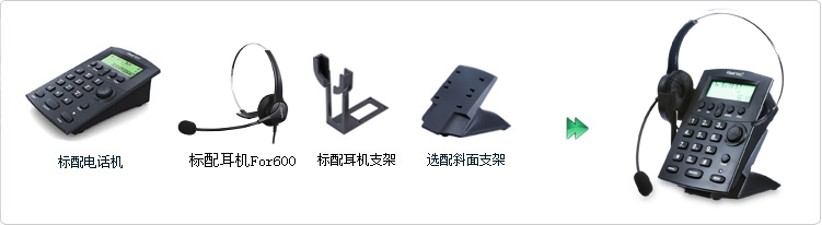 DT60呼叫中心話務(wù)耳機電話 