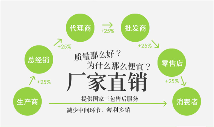 呼叫中心耳機(jī)電話 電話耳麥 話務(wù)盒 客服耳機(jī)電話 話務(wù)機(jī) 呼叫中心耳機(jī)電話 電話耳麥 話務(wù)盒 客服耳機(jī)電話 話務(wù)機(jī)