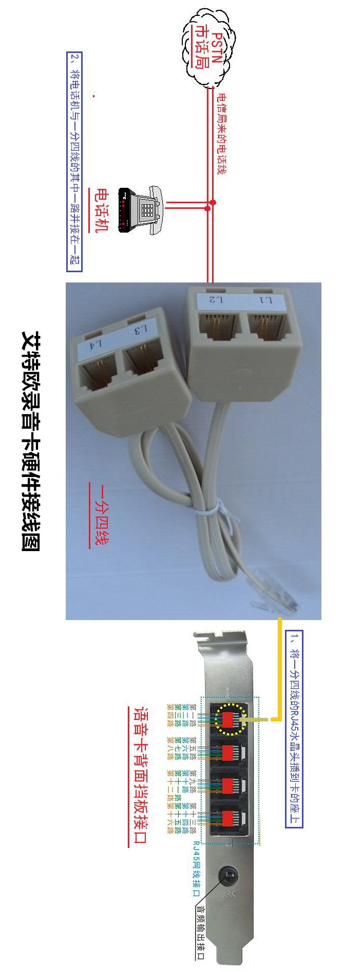 艾特歐錄音卡連接方式